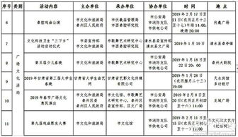 天水市2019年春节重点文化旅游活动安排指南
